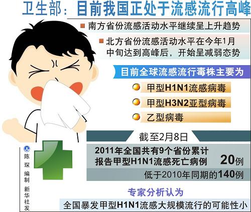 點擊查看大圖